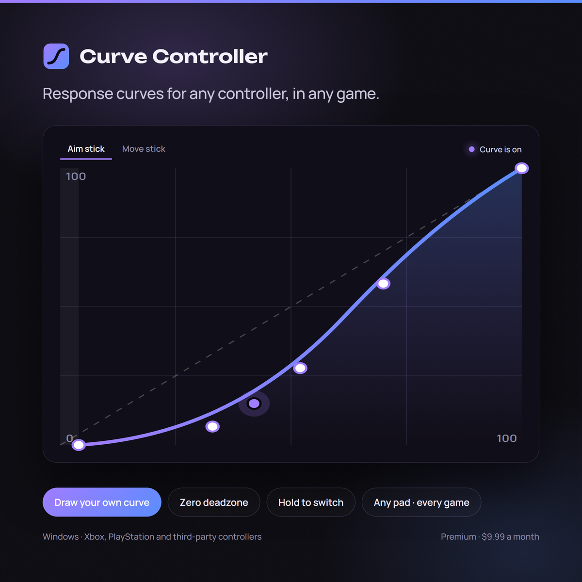 Curve Controller Premium