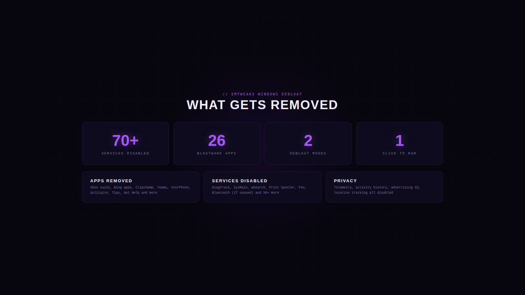EMTweaks Windows Debloat
